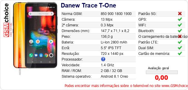 Danew Trace T-One Especificações técnicas do telemóvel Danew Trace T-One Especificações técnicas do telemóvel