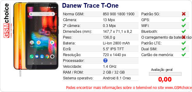 Danew Trace T-One Especificações técnicas do telemóvel 