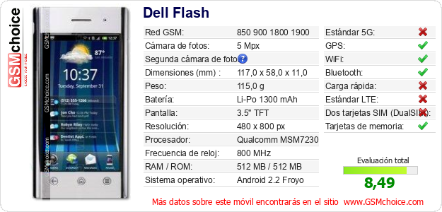 Dell Flash Datos técnicos del móvil Dell Flash Datos técnicos del móvil