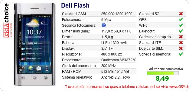 Dell Flash Dati tecnici di telefono cellulare Dell Flash Dati tecnici di telefono cellulare