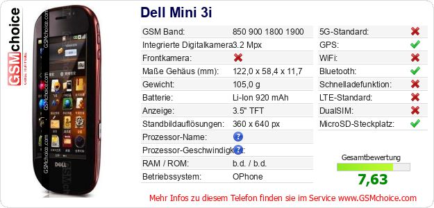 Dell Mini 3i technische Daten Dell Mini 3i technische Daten