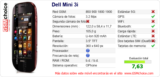 Dell Mini 3i Datos técnicos del móvil Dell Mini 3i Datos técnicos del móvil