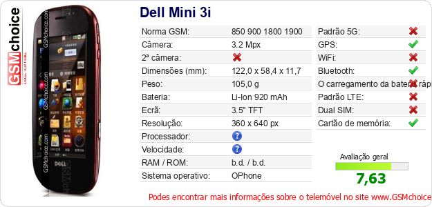 Dell Mini 3i Especificações técnicas do telemóvel 