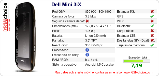 Dell Mini 3iX Datos técnicos del móvil Dell Mini 3iX Datos técnicos del móvil