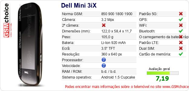 Dell Mini 3iX Especificações técnicas do telemóvel 