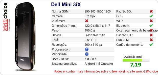 Dell Mini 3iX Especificações técnicas do telemóvel 