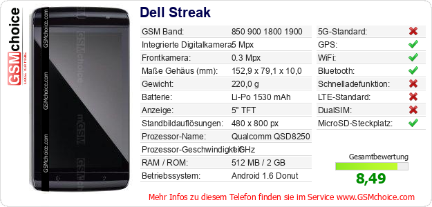 Dell Streak technische Daten Dell Streak technische Daten