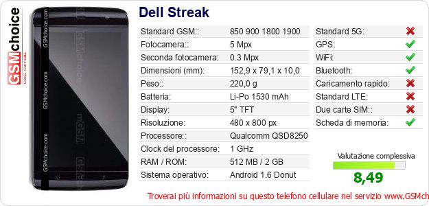 Dell Streak Dati tecnici di telefono cellulare Dell Streak Dati tecnici di telefono cellulare