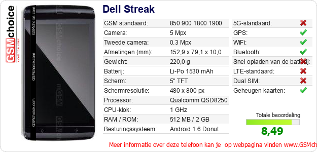 Dell Streak Technische gegevens Dell Streak Technische gegevens