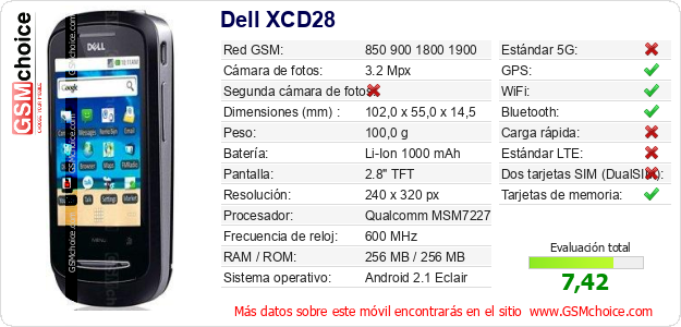 Dell XCD28 Datos técnicos del móvil Dell XCD28 Datos técnicos del móvil