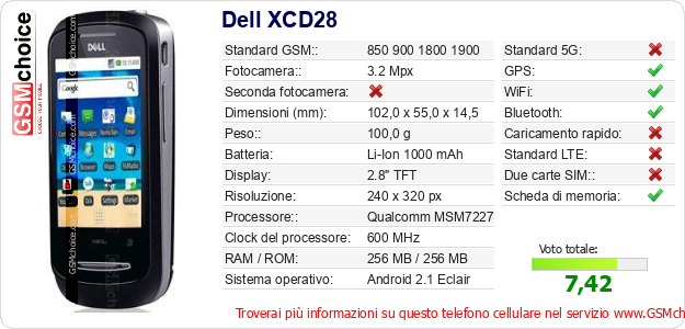 Dell XCD28 Dati tecnici di telefono cellulare 