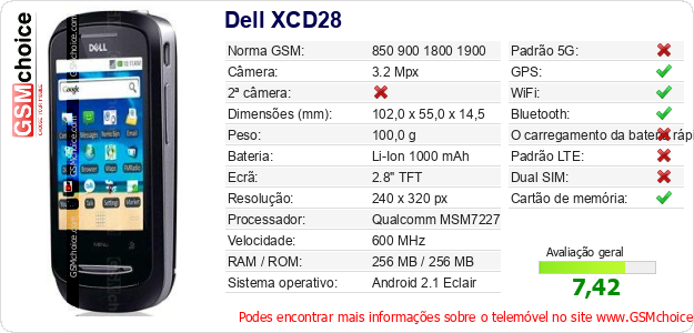 Dell XCD28 Especificações técnicas do telemóvel 