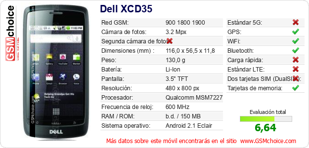Dell XCD35 Datos técnicos del móvil Dell XCD35 Datos técnicos del móvil