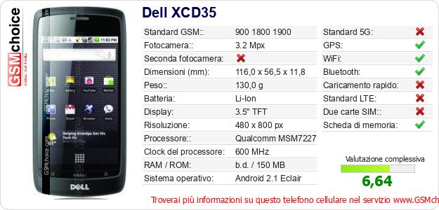 Dell XCD35 Dati tecnici di telefono cellulare Dell XCD35 Dati tecnici di telefono cellulare