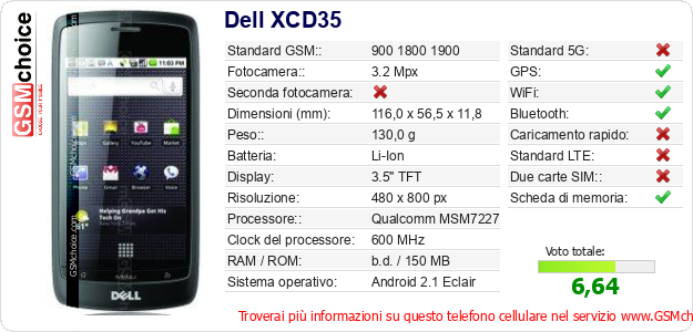 Dell XCD35 Dati tecnici di telefono cellulare Dell XCD35 Dati tecnici di telefono cellulare