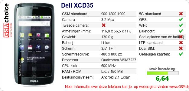 Dell XCD35 Technische gegevens Dell XCD35 Technische gegevens