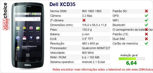 Dell XCD35 Especificações técnicas do telemóvel 