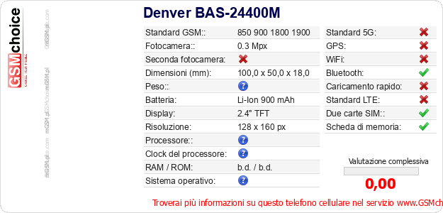 Denver BAS-24400M Dati tecnici di telefono cellulare Denver BAS-24400M Dati tecnici di telefono cellulare