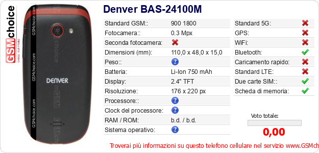 Denver BAS-24100M Dati tecnici di telefono cellulare Denver BAS-24100M Dati tecnici di telefono cellulare