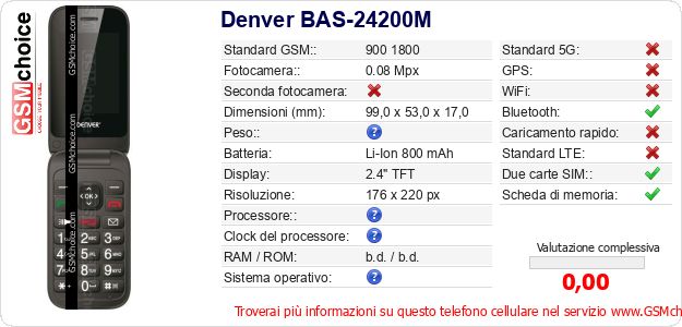 Denver BAS-24200M Dati tecnici di telefono cellulare Denver BAS-24200M Dati tecnici di telefono cellulare