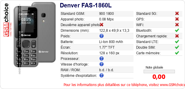 Denver FAS-1860L Fiche technique
