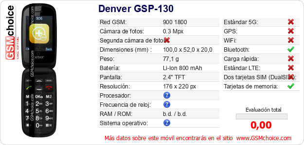 Denver GSP-130 Datos técnicos del móvil 