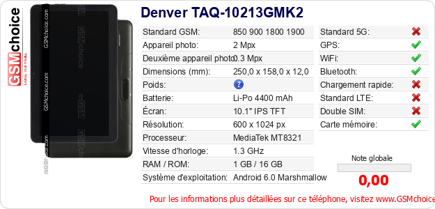 Denver TAQ-10213GMK2 Fiche technique Denver TAQ-10213GMK2 Fiche technique