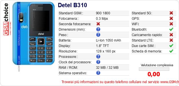 Detel B310 Dati tecnici di telefono cellulare 