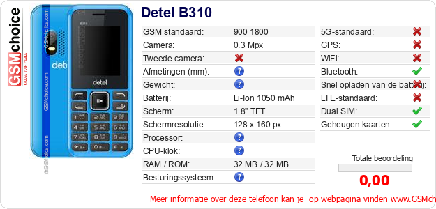 Detel B310 Technische gegevens 
