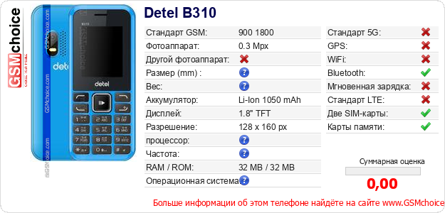 Detel B310 Технические данные телефона Detel B310 Технические данные телефона