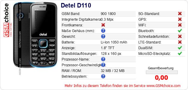 Detel D110 technische Daten Detel D110 technische Daten