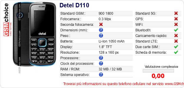 Detel D110 Dati tecnici di telefono cellulare Detel D110 Dati tecnici di telefono cellulare