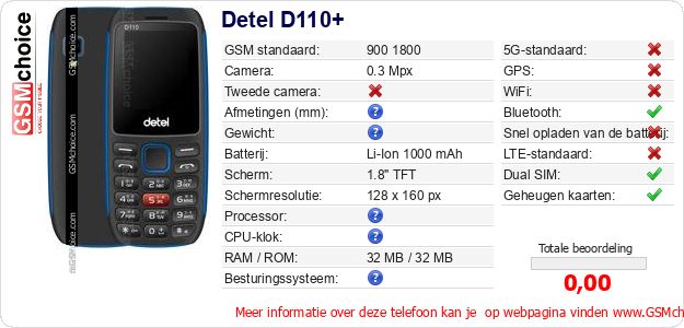 Detel D110+ Technische gegevens 