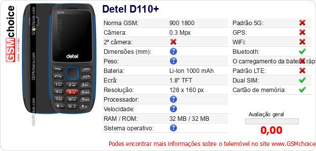 Detel D110+ Especificações técnicas do telemóvel 