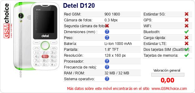 Detel D120 Datos técnicos del móvil Detel D120 Datos técnicos del móvil