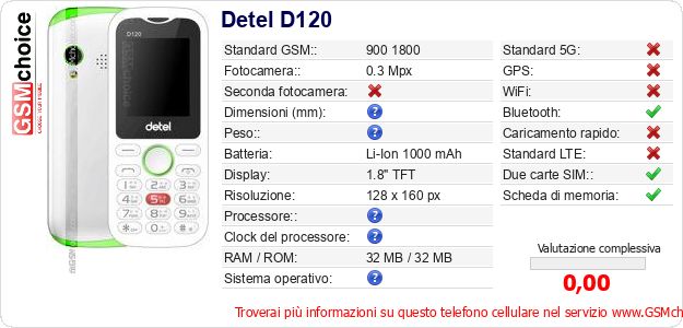 Detel D120 Dati tecnici di telefono cellulare Detel D120 Dati tecnici di telefono cellulare