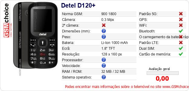Detel D120+ Especificações técnicas do telemóvel Detel D120+ Especificações técnicas do telemóvel