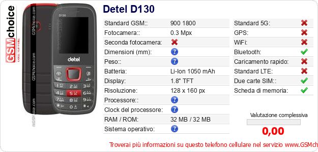 Detel D130 Dati tecnici di telefono cellulare Detel D130 Dati tecnici di telefono cellulare