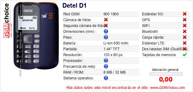 Detel D1 Datos técnicos del móvil Detel D1 Datos técnicos del móvil