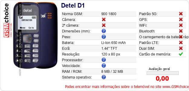 Detel D1 Especificações técnicas do telemóvel Detel D1 Especificações técnicas do telemóvel