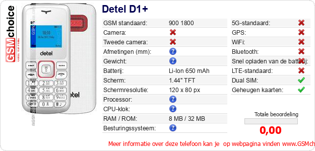 Detel D1+ Technische gegevens Detel D1+ Technische gegevens
