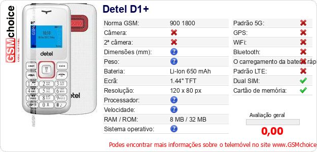 Detel D1+ Especificações técnicas do telemóvel Detel D1+ Especificações técnicas do telemóvel