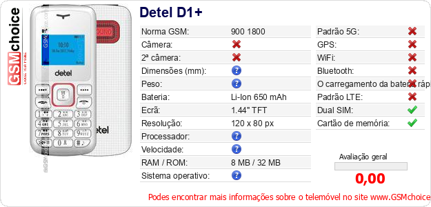 Detel D1+ Especificações técnicas do telemóvel 