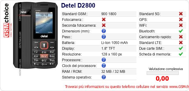 Detel D2800 Dati tecnici di telefono cellulare Detel D2800 Dati tecnici di telefono cellulare