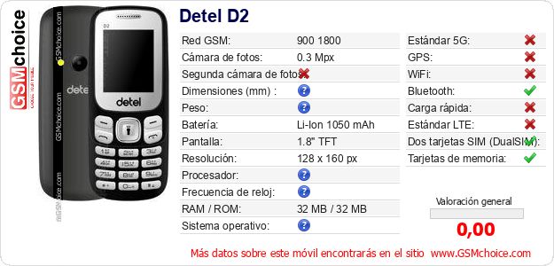 Detel D2 Datos técnicos del móvil Detel D2 Datos técnicos del móvil