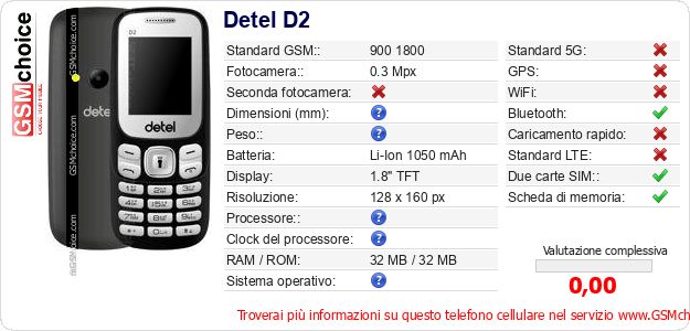 Detel D2 Dati tecnici di telefono cellulare 