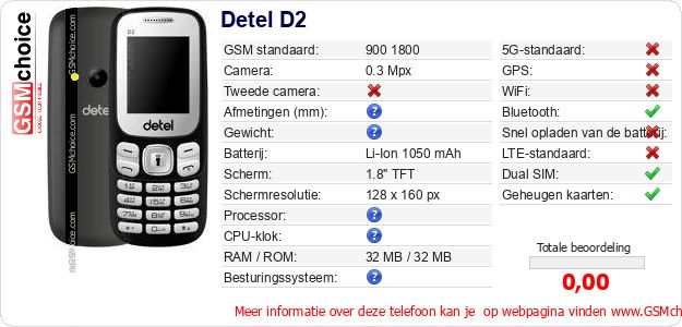 Detel D2 Technische gegevens 