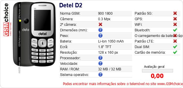 Detel D2 Especificações técnicas do telemóvel 