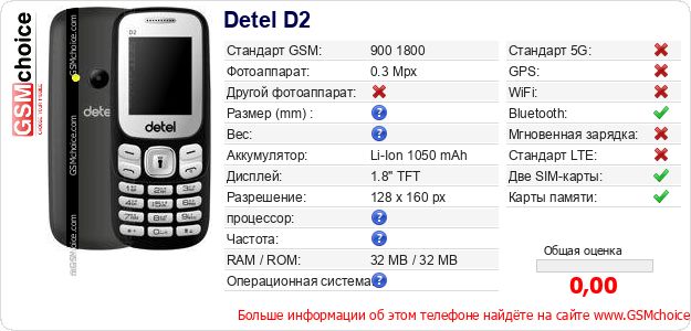 Detel D2 Технические данные телефона Detel D2 Технические данные телефона