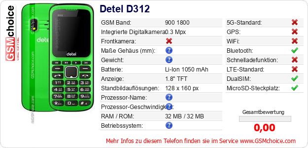 Detel D312 technische Daten Detel D312 technische Daten